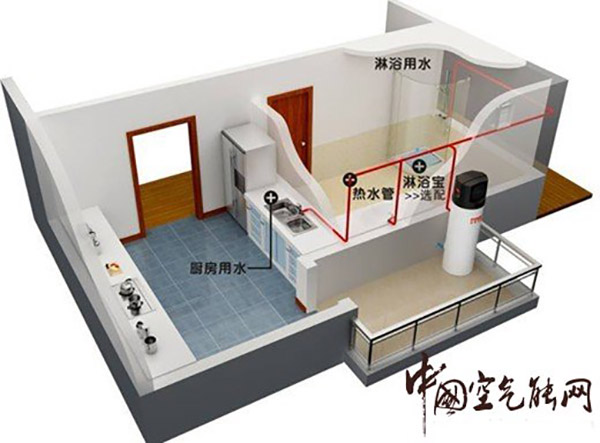 空气能热水器设计安装问题解答_空气能回收电话