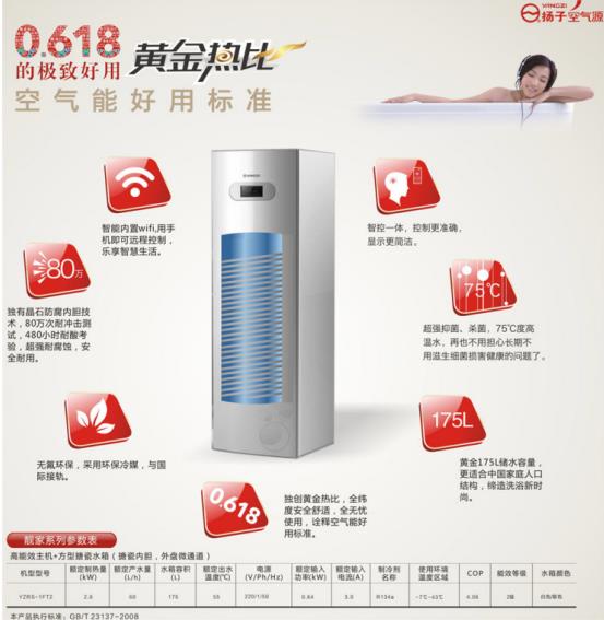 空气能热水器十大品牌 扬子空气能热水器可靠品牌让你快速致富_空气能10大排名