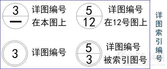 供暖管道安装施工标准示意图（通风管道安装图纸）_空气能夏天调多少度合适
