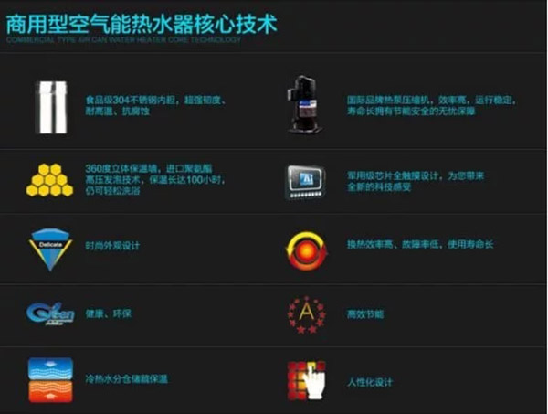 空气能热水器是如何凭什么成为诸多商用项目的标配_空气能热水器电加热温度设多少度