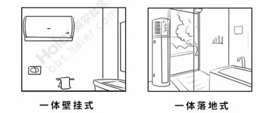 空气能热水器选购技巧_同益空气能厂家