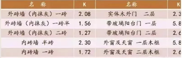 空气能参数_八匹空气能价格是多少