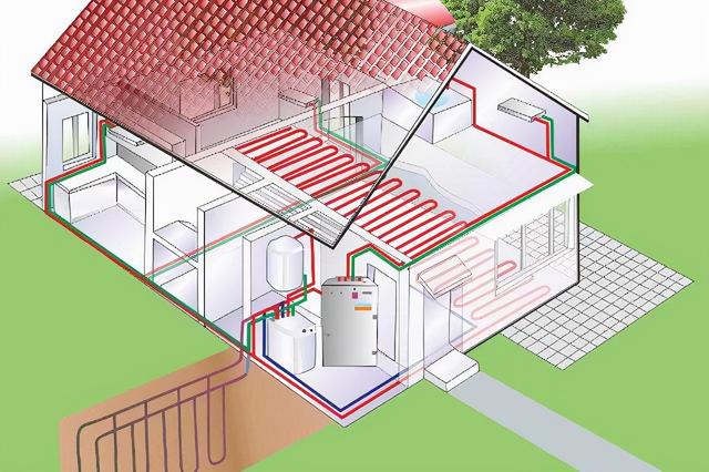 家用地源热泵应用范围分析_空气能厂家十大品牌价格