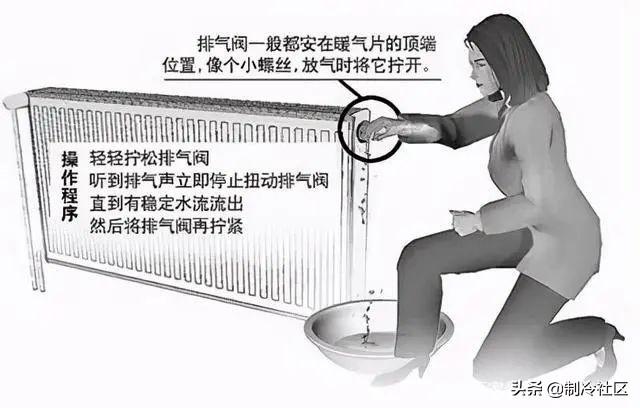 关于供暖，你可能会遇到这十大问题_空气能代理得多少钱