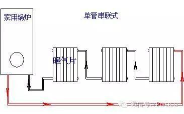 暖气片的安装连接法图_十大公认最好用空气能地暖