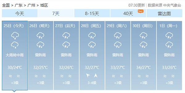 热泵三大烘干洗烘一体机究竟怎么选（洗烘一体机冷凝还是热泵）_荣事达空气能热水器使用说明