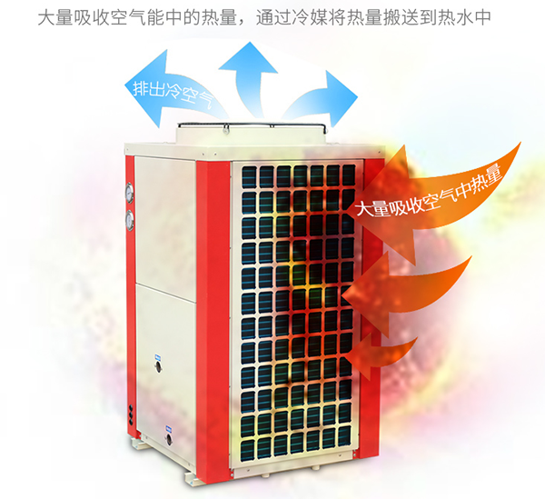 空气源热泵主机带中央空调和地暖？一个月费用多少钱啊？_国内空气能十大名牌排名
