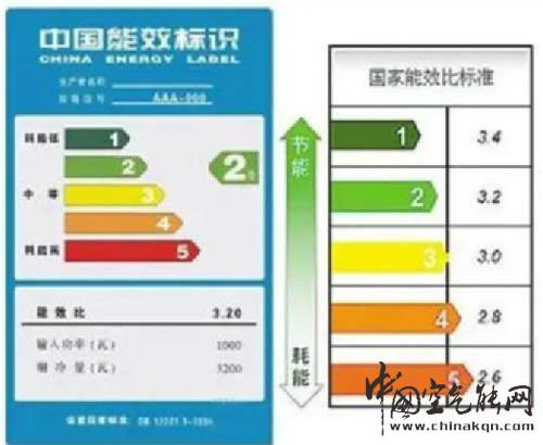 空气能热泵能效标准_空气能供暖一体机