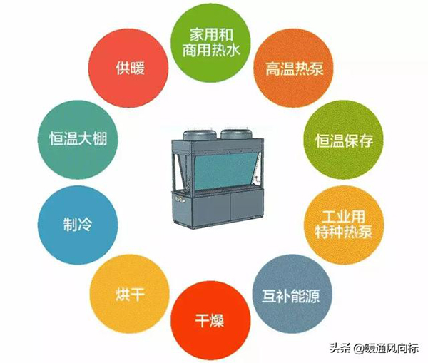 空气源热泵最高出水温度（空气源热泵进出水温差多少合适）_空气能一线品牌有哪些