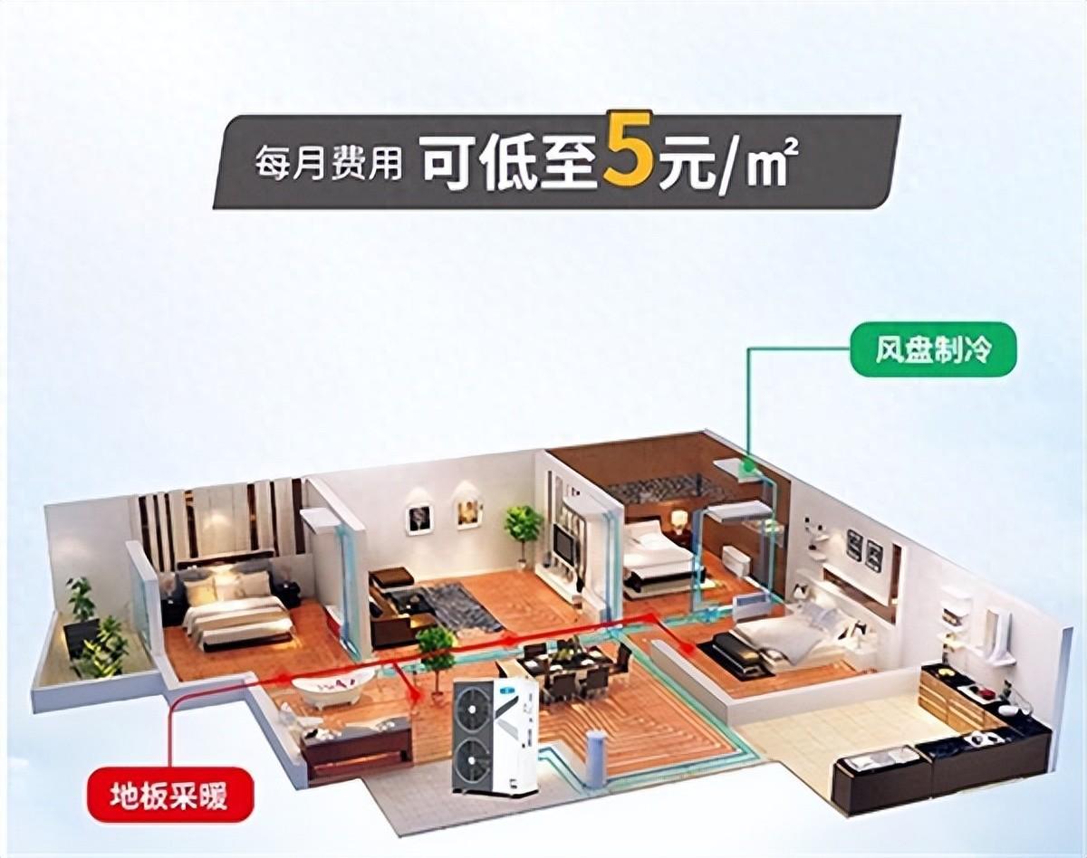 空气能取暖冬天耗电量大概是多少_空气能的品牌排行榜