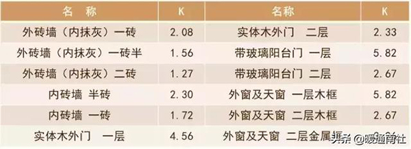 空气源热泵设计步骤（空气源热泵技术详细讲解）_6匹空气能是多少千瓦