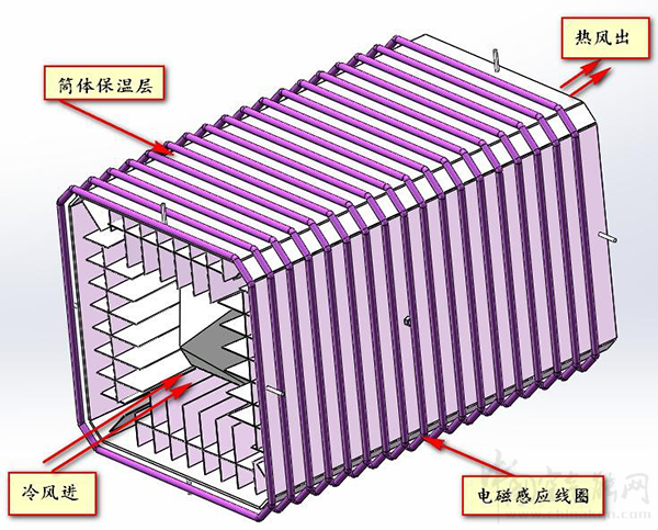 煤矿井筒冬季电热风供暖系统设计_空气能热水器买什么牌子好用