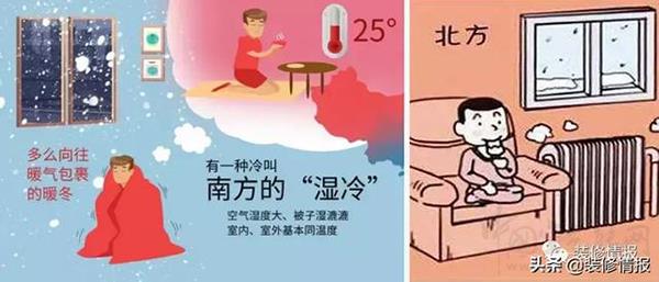 采暖不好如何解决，供暖效果不好怎么办_派沃空气能价格一览表